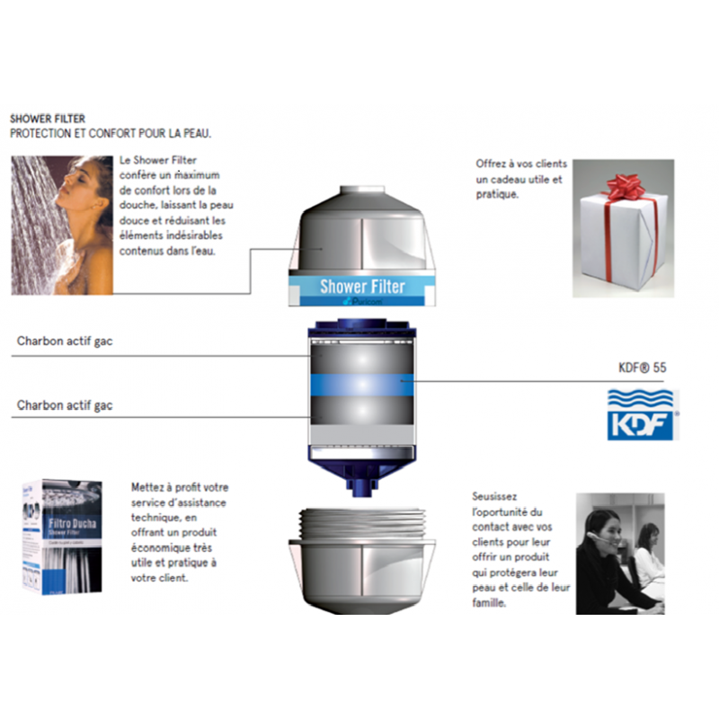 Filtre de douche au charbon actif