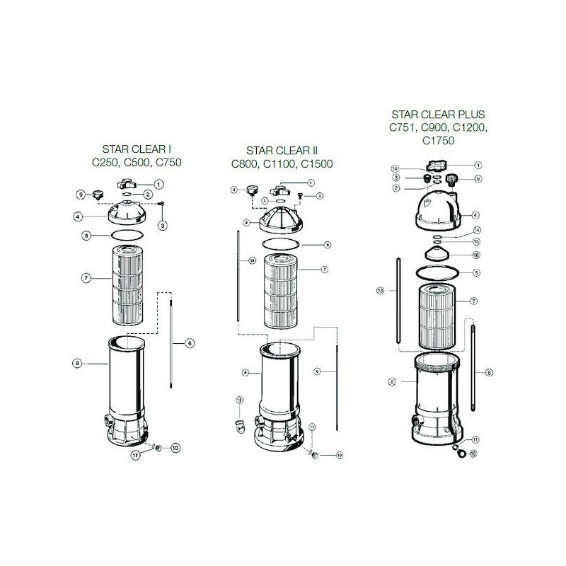 Filtre à cartouche Star Clear 5.7 m3/h C250