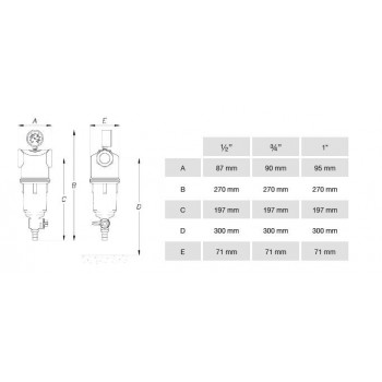 Filtre à eau potable nettoyant Ino 120T 1"