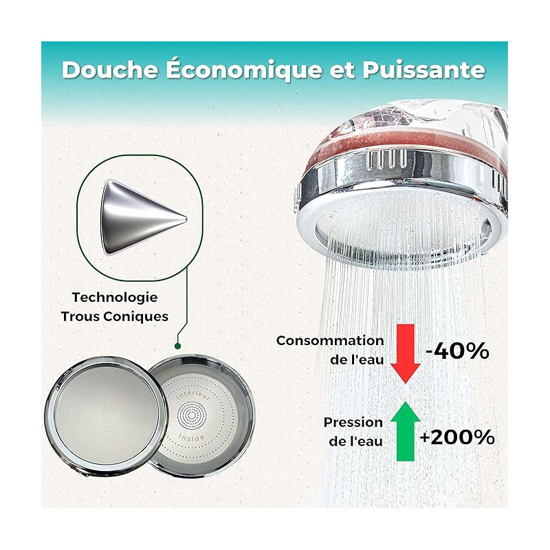 Pommeau de douche filtrant anticalcaire