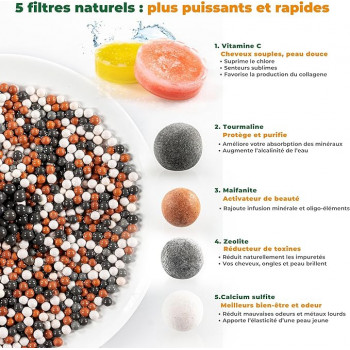 Pommeau de douche filtrant anticalcaire