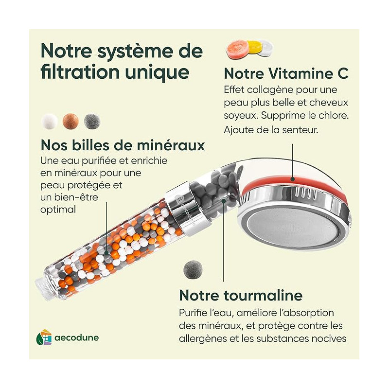 Pommeau de douche filtrant anticalcaire