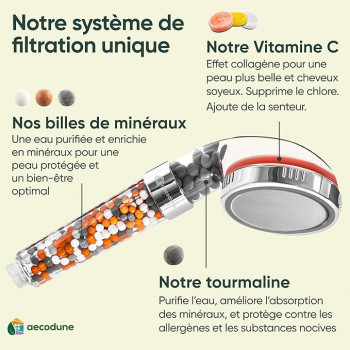 Pommeau de douche filtrant anticalcaire