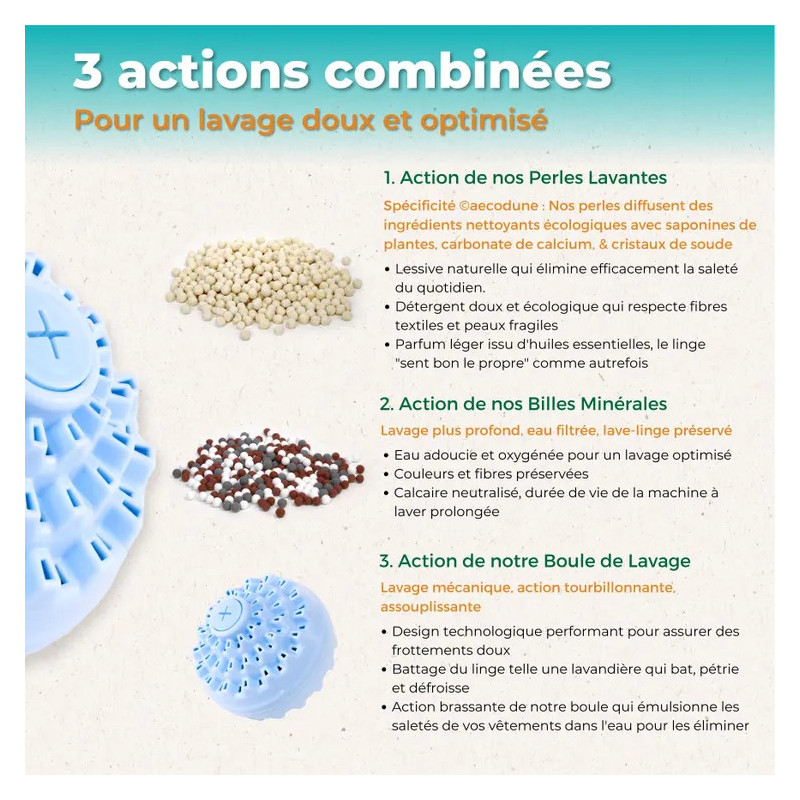 Boule de lessive rechargeable senteur Jasmin - 240  lavages Boule de lessive rechargeable senteur Jasmin - 240  lavages