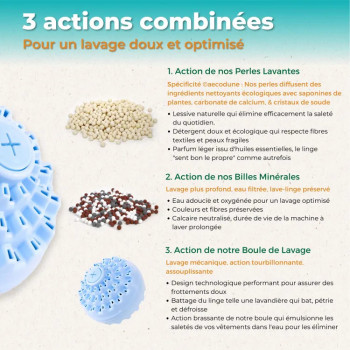 Boule de lessive rechargeable senteur Jasmin - 240  lavages