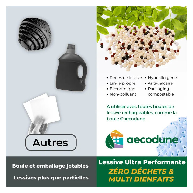 Boule de lessive rechargeable senteur Citron - 240  lavages