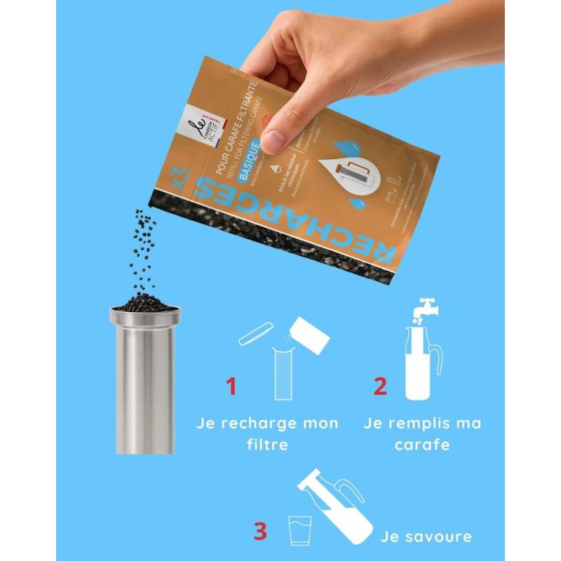 Carafe filtrante en verre au charbon pour l’eau du robinet - Amavéo