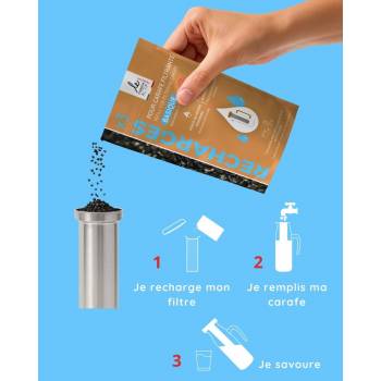 Carafe filtrante en verre au charbon pour l’eau du robinet - Amavéo