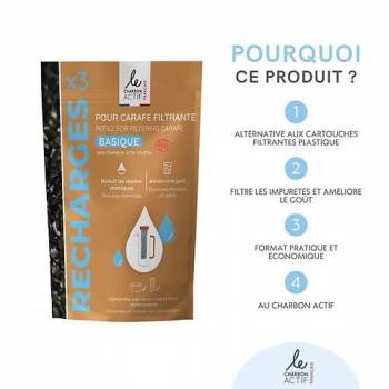 Recharges pour carafe filtrante - BASIQUE 2