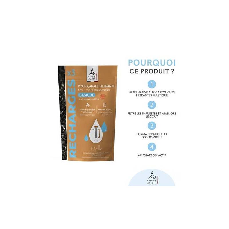Recharges pour carafe filtrante - BASIQUE