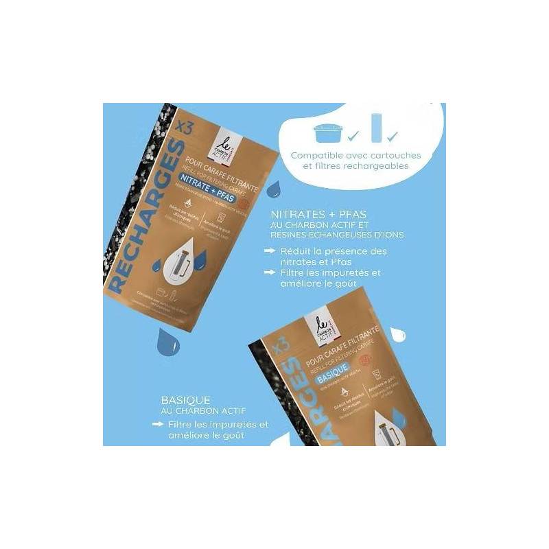 Recharges pour carafe filtrante - PFAS+nitrates
