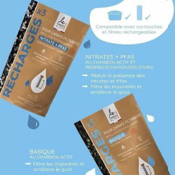 Recharges pour carafe filtrante - PFAS+nitrates