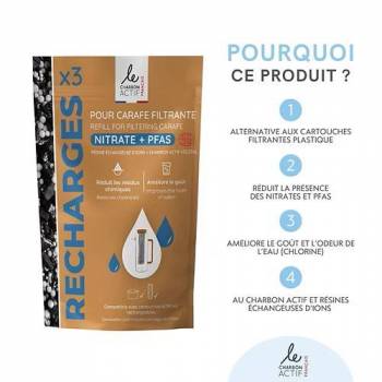 Recharges pour carafe filtrante - PFAS+nitrates 2