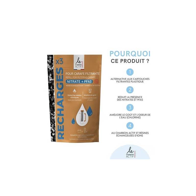 Recharges pour carafe filtrante - PFAS+nitrates