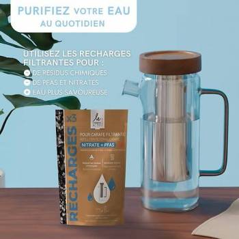 Recharges pour carafe filtrante - PFAS+nitrates