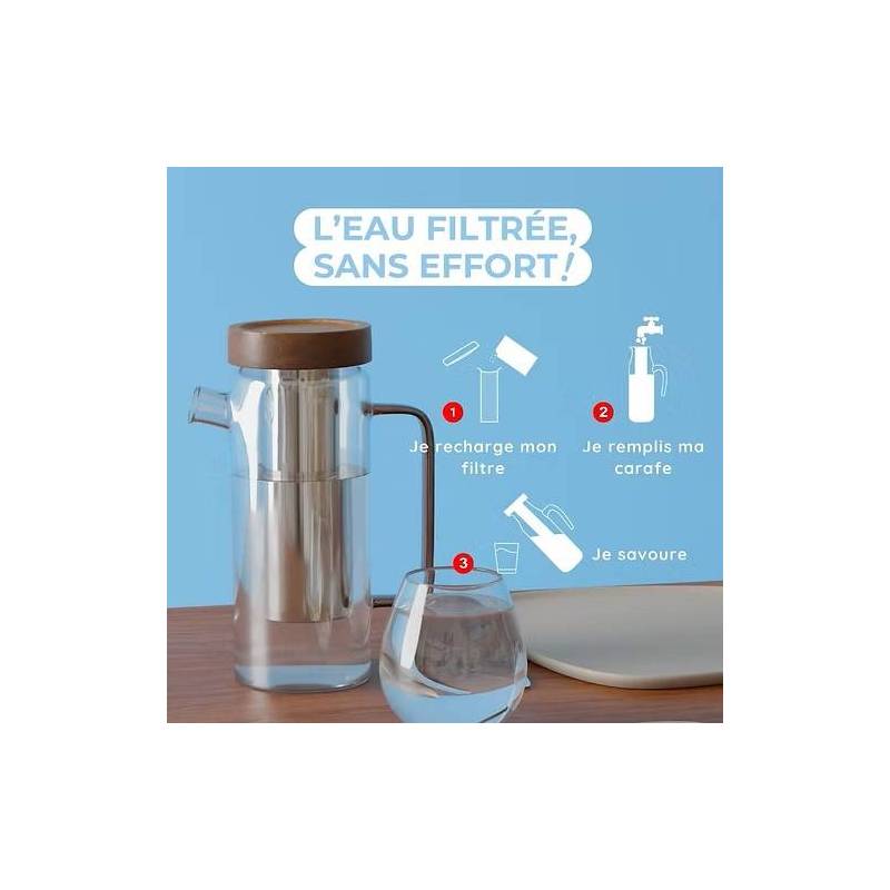 Recharges pour carafe filtrante - PFAS+nitrates