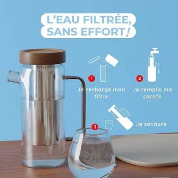 Recharges pour carafe filtrante - PFAS+nitrates