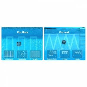 Robot à batterie WYBOT S1