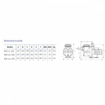 Pompe piscine NOX monophasée 15m3/h