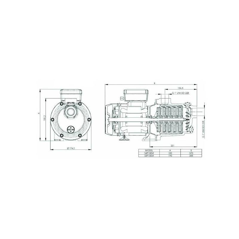 Surpresseur Boostrite triphasée 1CV Pentair