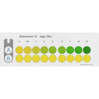 Kit de test colorimétrique Ammonium 15 2