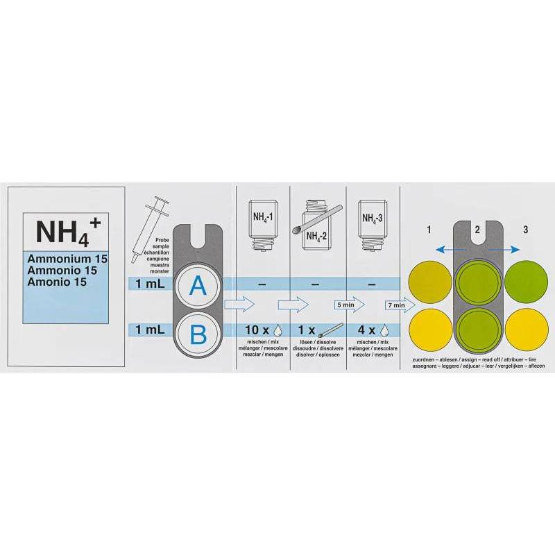 Kit de test colorimétrique Ammonium 15