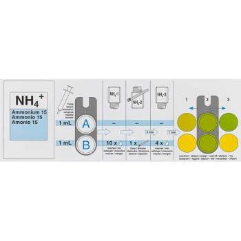 Kit de test colorimétrique Ammonium 15