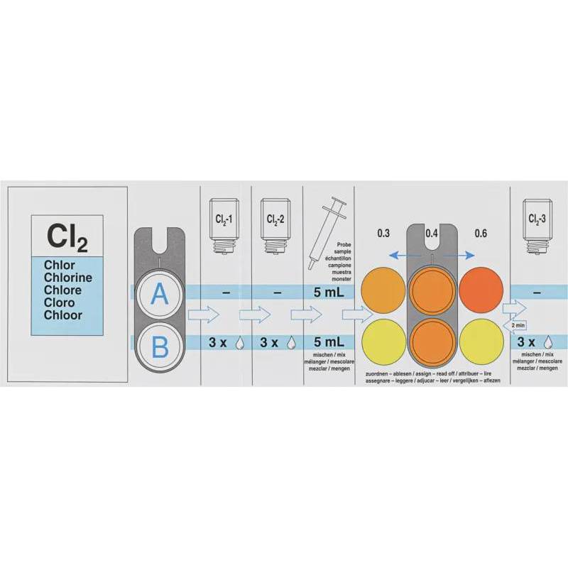 Kit de test colorimétrique Chlore 2, libre et total