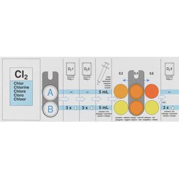 Kit de test colorimétrique Chlore 2, libre et total