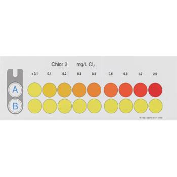 Kit de test colorimétrique Chlore 2, libre et total 2