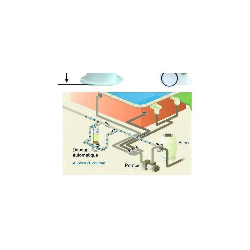 Doseur chlore-brome by-pass 1,6 kg transparent | Traitement piscine